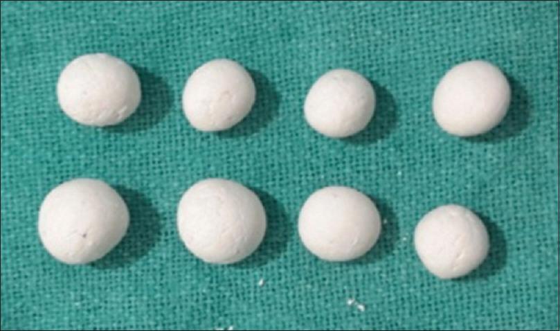 Biodegradable antimicrobial pellets were made in desired shape and size (hand-molded) according to the required area for implantation