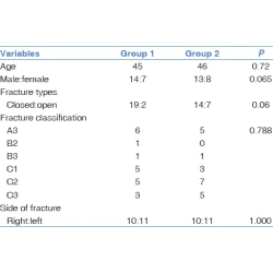 Article figure