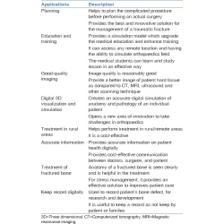 Article figure