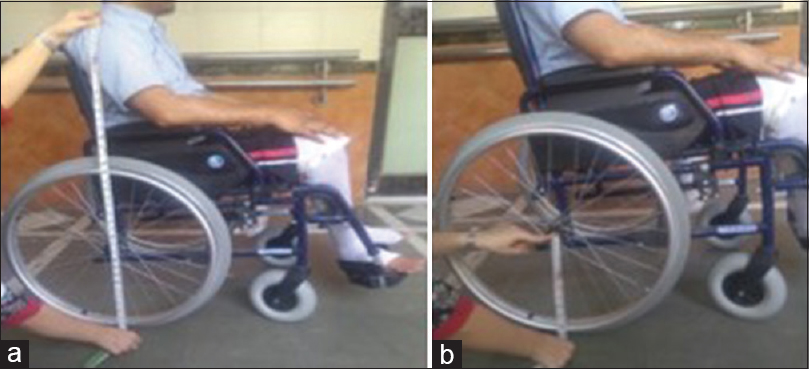 Method showing estimation of height of the shoulder from wheelchair axle. Height obtained from Figure 1b is subtracted from height obtained from Figure 1a